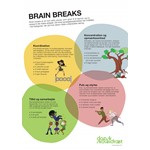 Plakat: Brain Breaks