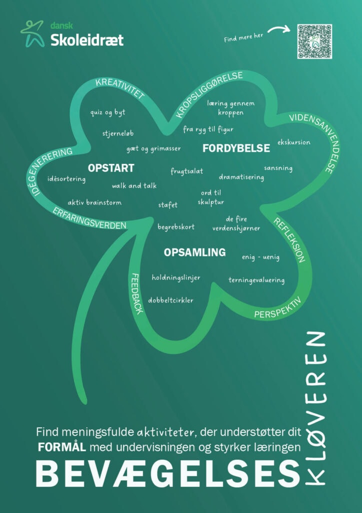 Plakat: Bevægelseskløveren