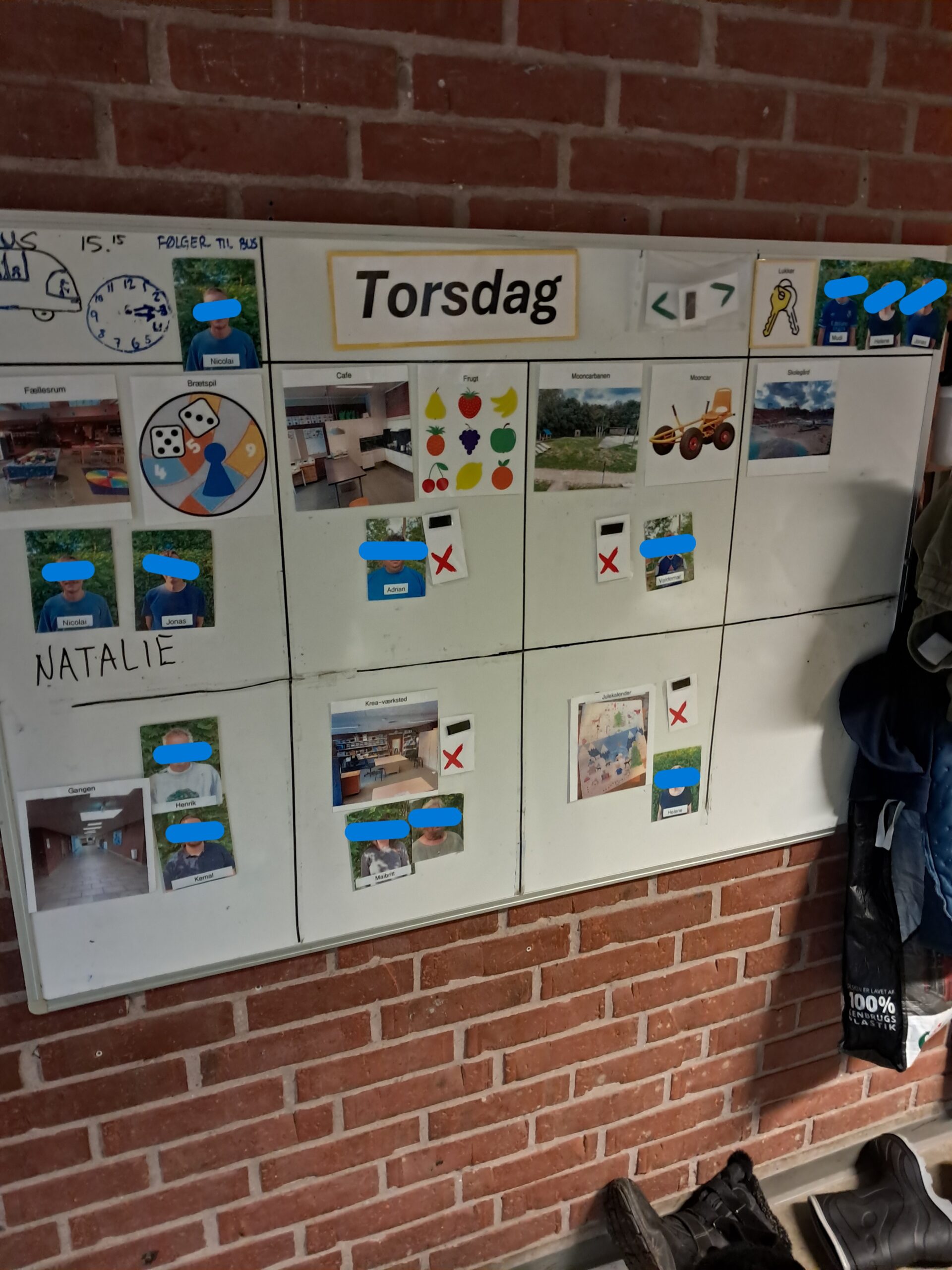 Eksempel på en strukturtavle